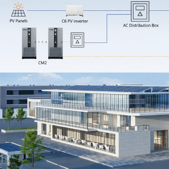batterie accumulo per aziende